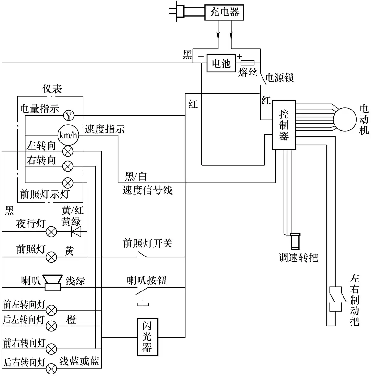 无刷电动机自行车电控系统接线图